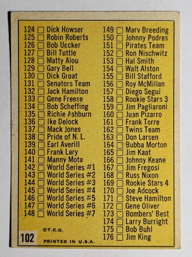 1963 Topps #102A Checklist 2 Red/Yellow (VGEX)