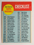 1963 Topps #102A Checklist 2 Red/Yellow (VGEX)