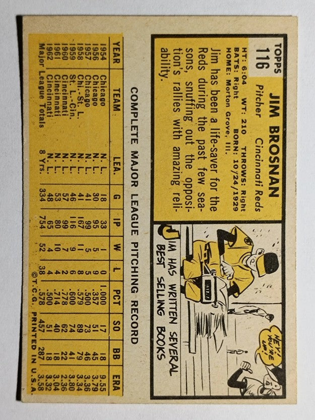1963 Topps #116 Jim Brosnan (VGEX)