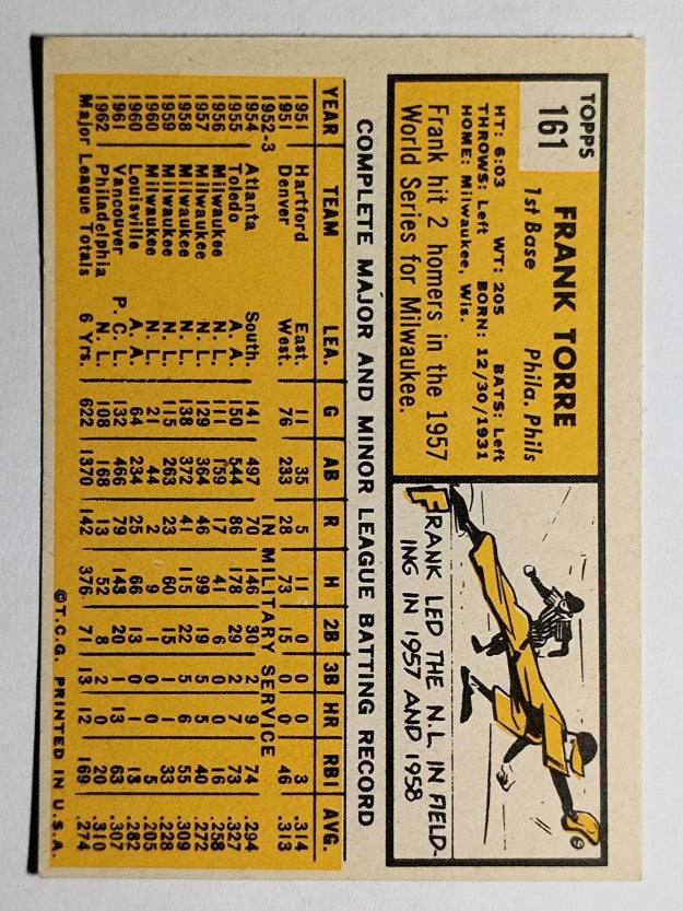 1963 Topps #161 Frank Torre (EX)