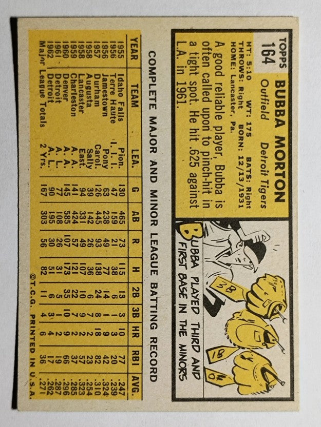 1963 Topps #164 Bubba Morton (EXMT)