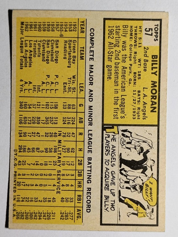 1963 Topps #57 Billy Moran (EX)