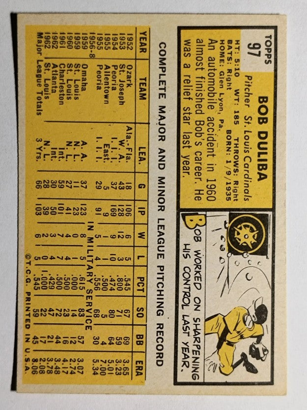 1963 Topps #97 Bob Duliba (EX)