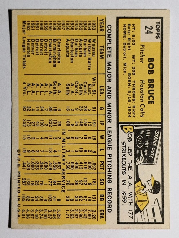 1963 Topps #24 Bob Bruce (EXMT)