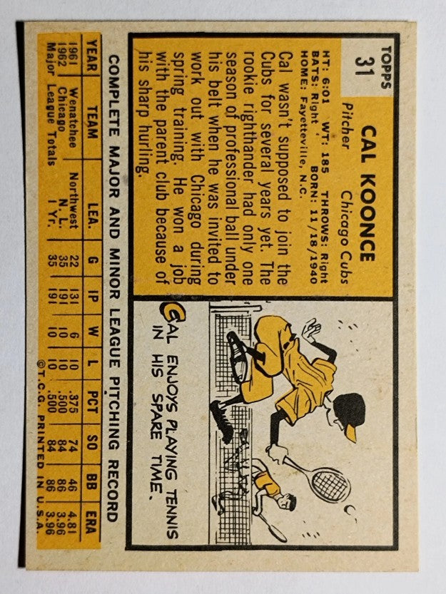 1963 Topps #31 Cal Koonce RC (NMMT)