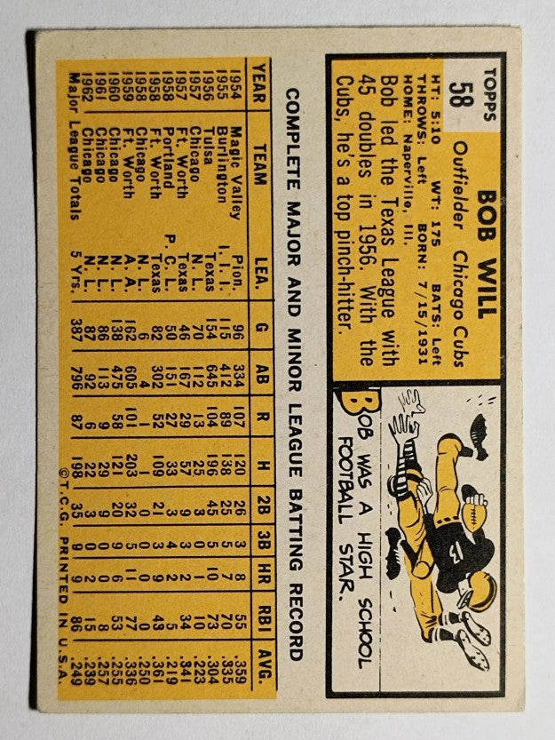 1963 Topps #58 Bob Will (VG)