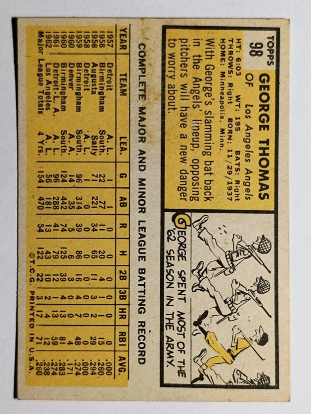 1963 Topps #98 George Thomas (VGEX)