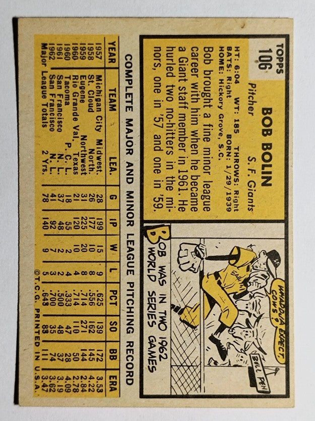 1963 Topps #106 Bobby Bolin (VGEX)