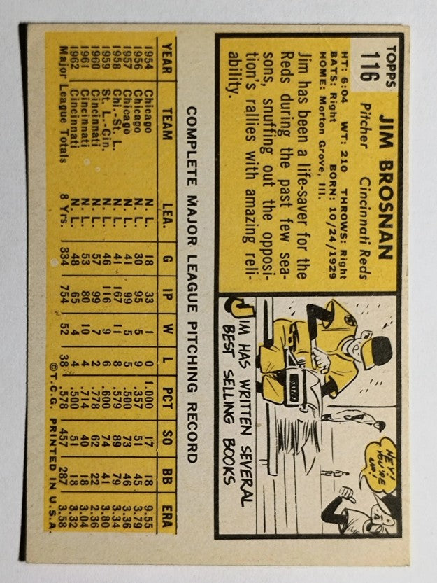 1963 Topps #116 Jim Brosnan (VG)