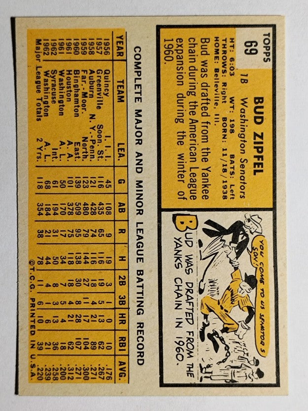 1963 Topps #69 Bud Zipfel RC (NMMT)