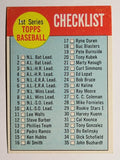1963 Topps #79 Checklist 1 (EXMT)