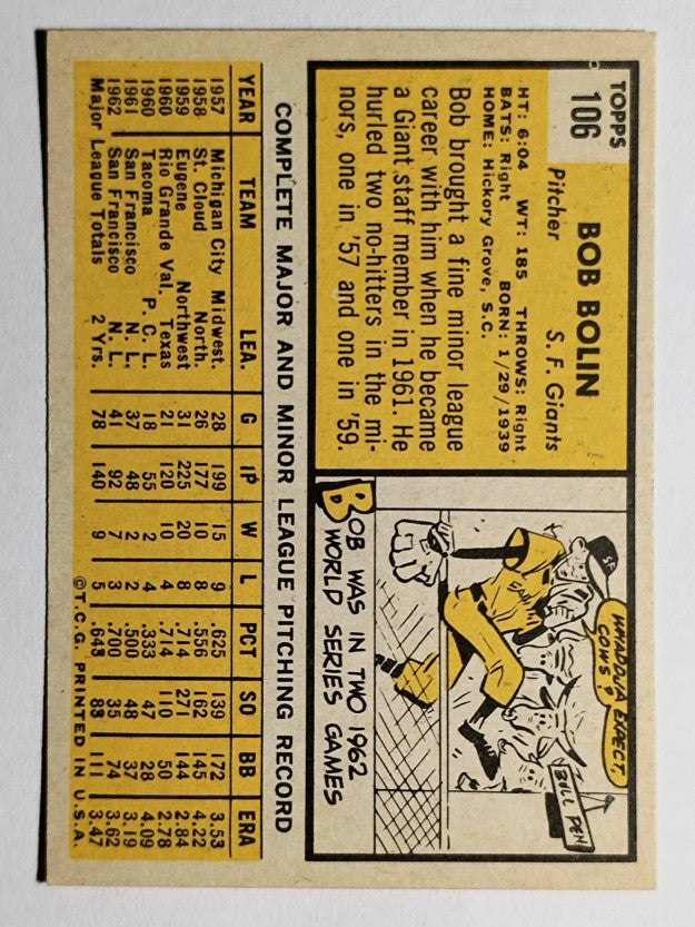 1963 Topps #106 Bobby Bolin (EXMT)