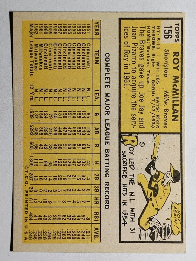 1963 Topps #156 Roy McMillan (EXMT)