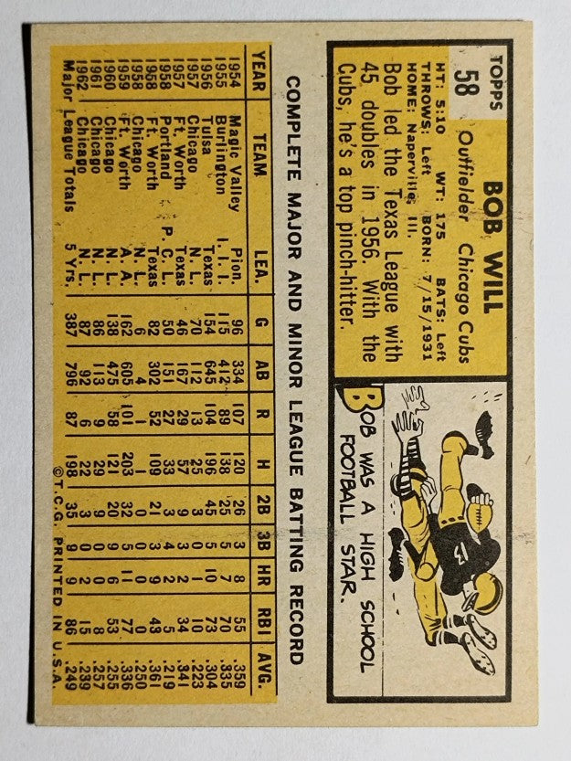 1963 Topps #58 Bob Will (EXMT)