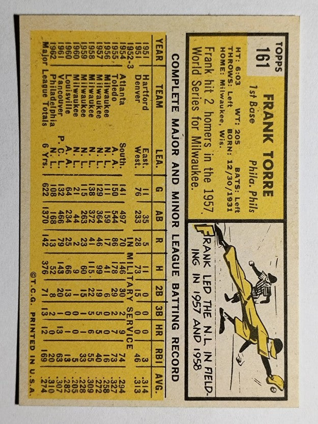 1963 Topps #161 Frank Torre (EXMT)