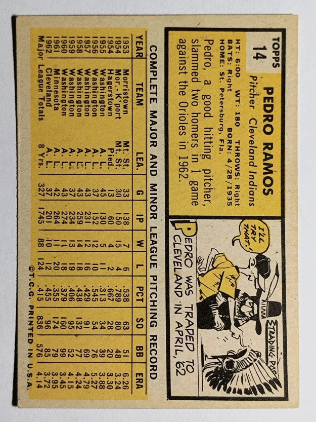 1963 Topps #14 Pedro Ramos (EX)