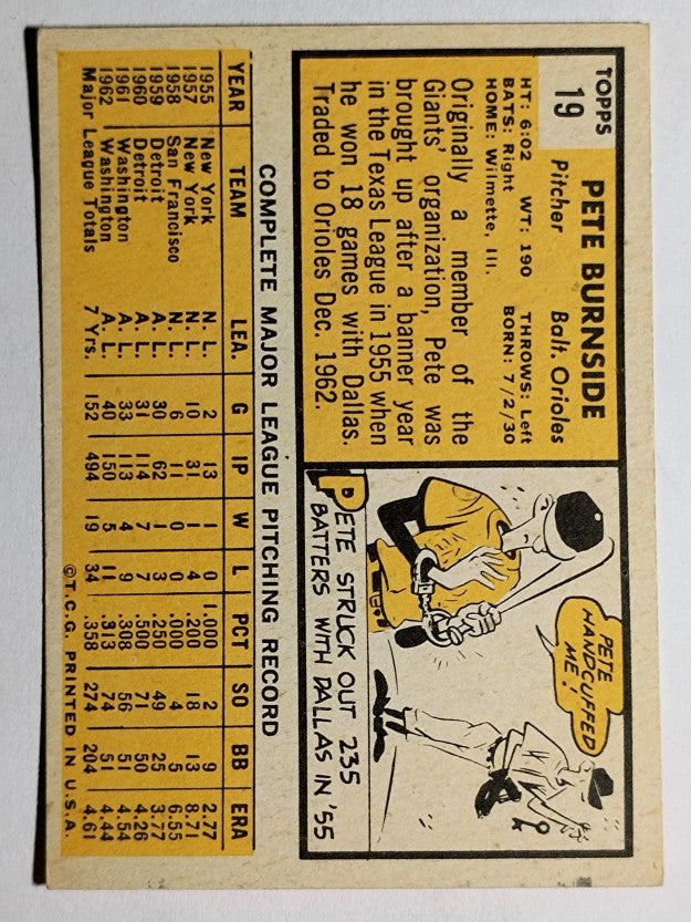 1963 Topps #19 Pete Burnside (EX)