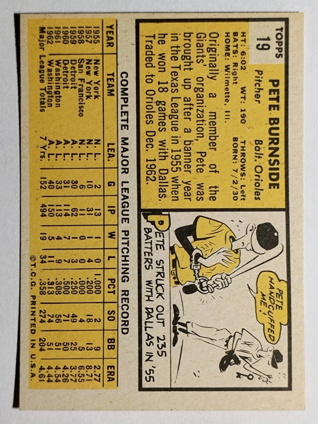 1963 Topps #19 Pete Burnside (VGEX)