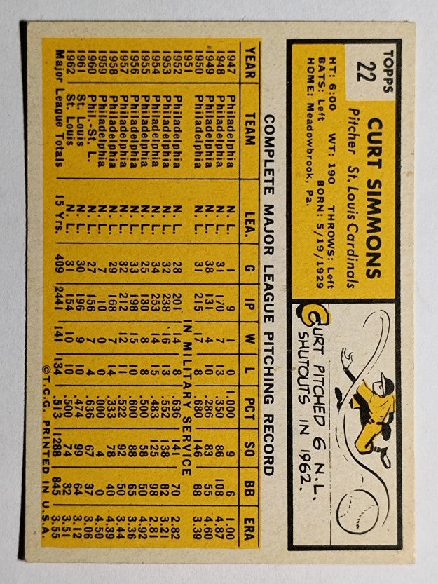 1963 Topps #22 Curt Simmons (VGEX)