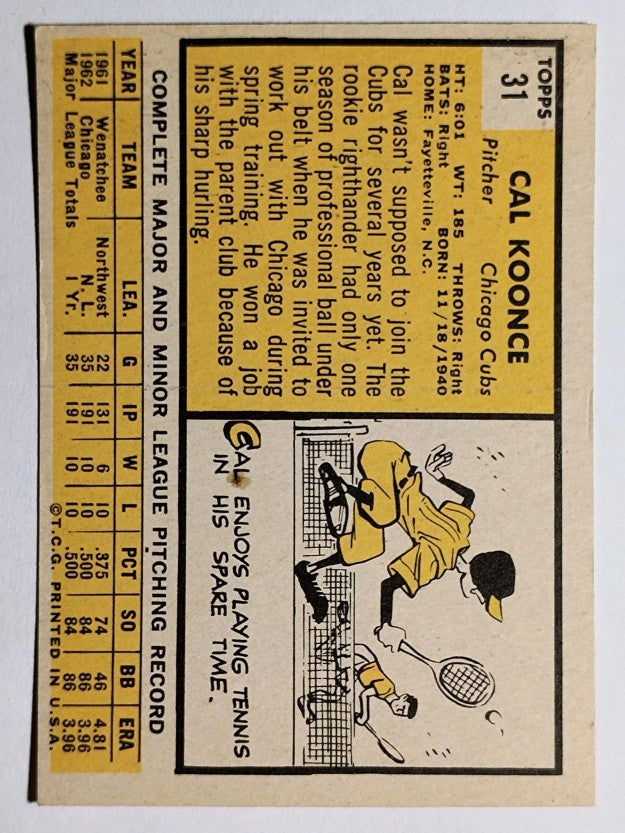 1963 Topps #31 Cal Koonce RC (EXMT)