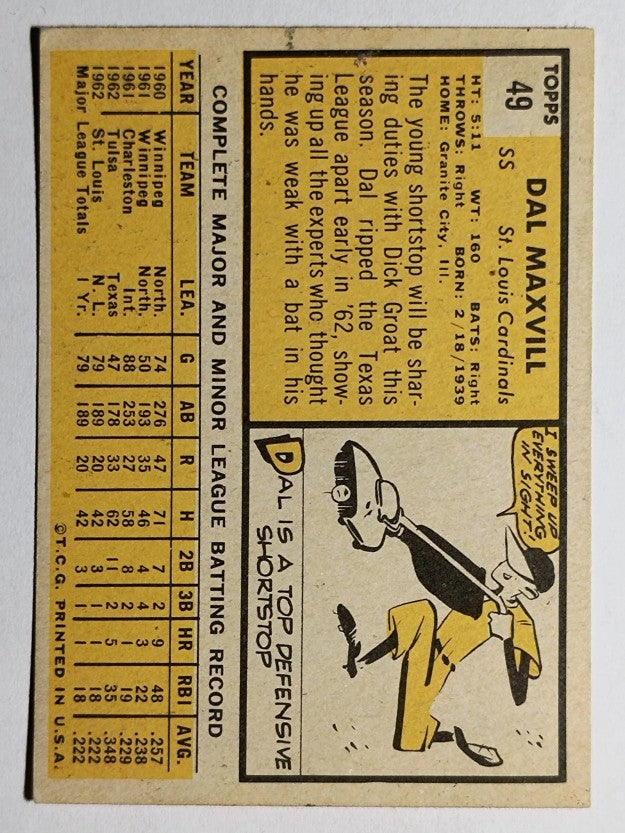 1963 Topps #49 Dal Maxvill RC (VGEX)