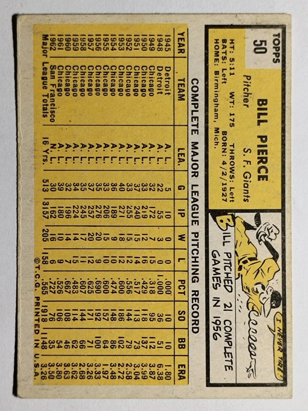 1963 Topps #50 Billy Pierce (VG)