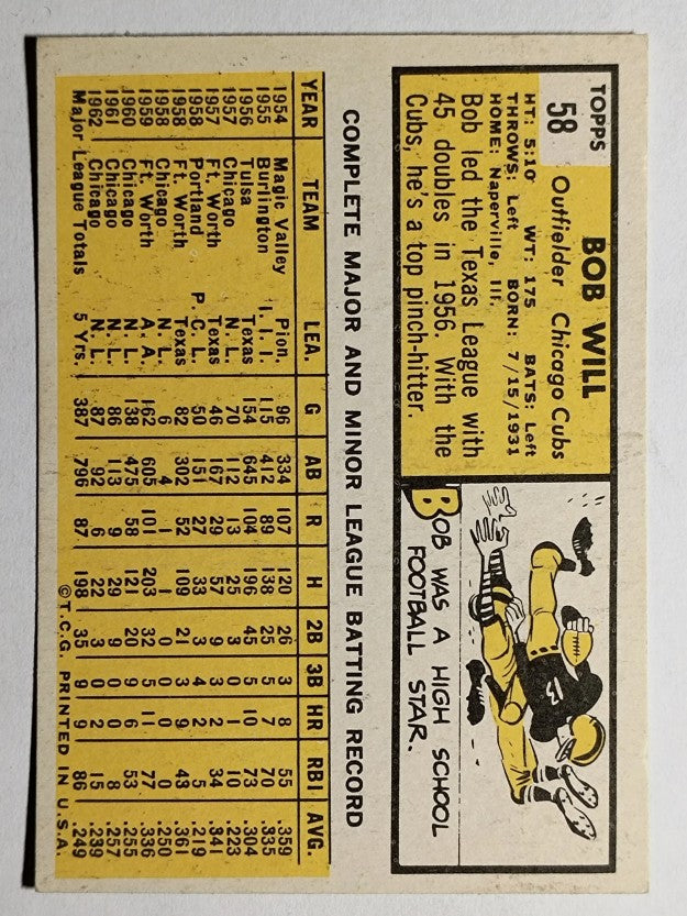 1963 Topps #58 Bob Will (EX)