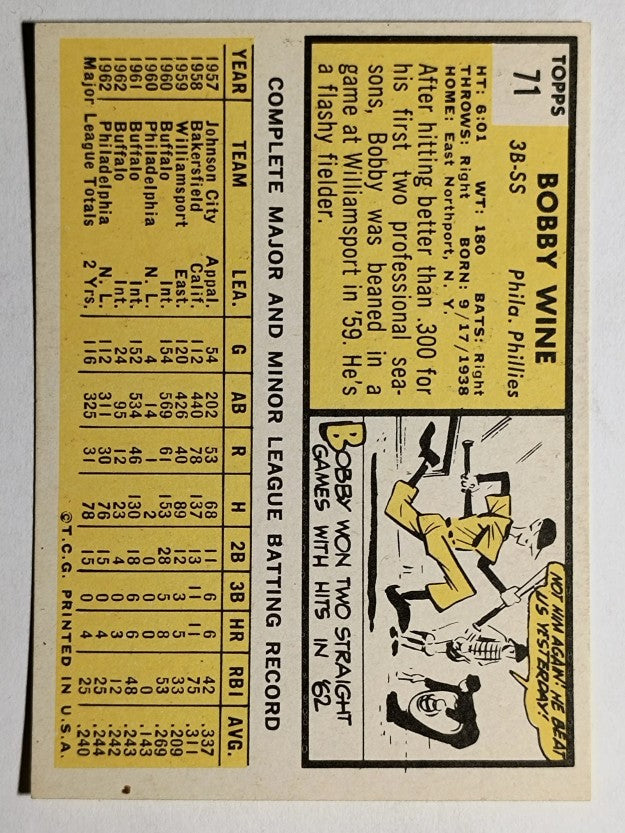 1963 Topps #71 Bobby Wine RC (EXMT)