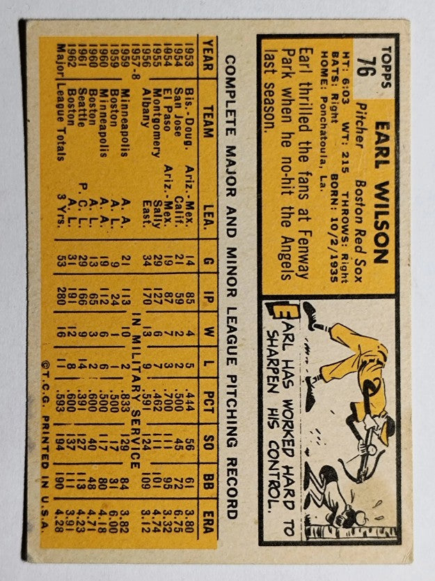 1963 Topps #76 Earl Wilson (VGEX)