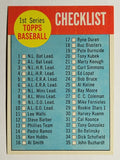 1963 Topps #79 Checklist 1 (NM)