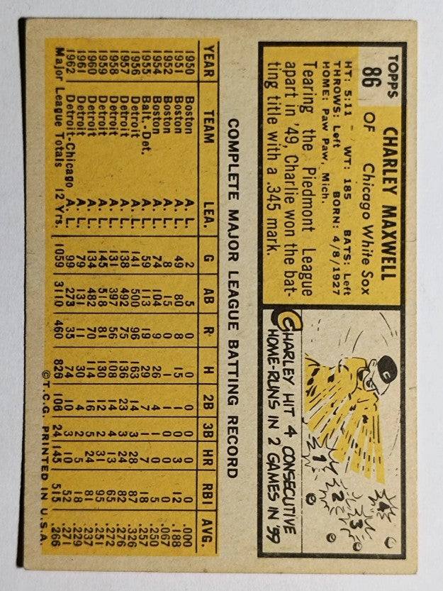 1963 Topps #86 Charley Maxwell (VGEX)
