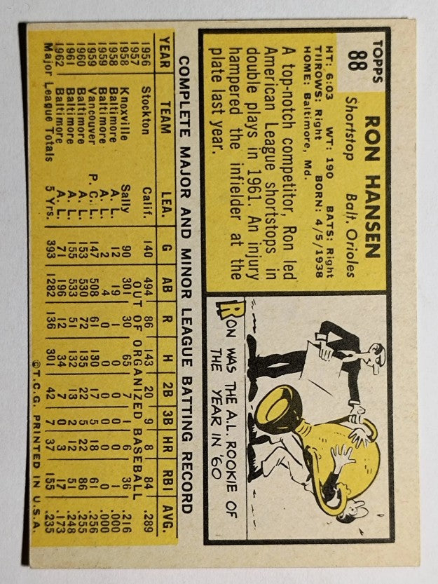 1963 Topps #88 Ron Hansen (VGEX)