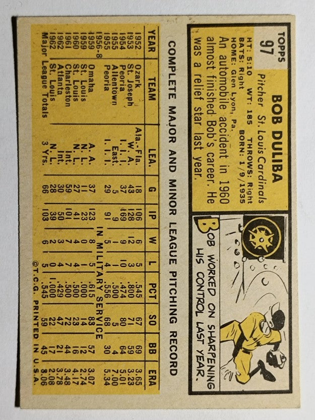 1963 Topps #97 Bob Duliba (EXMT)