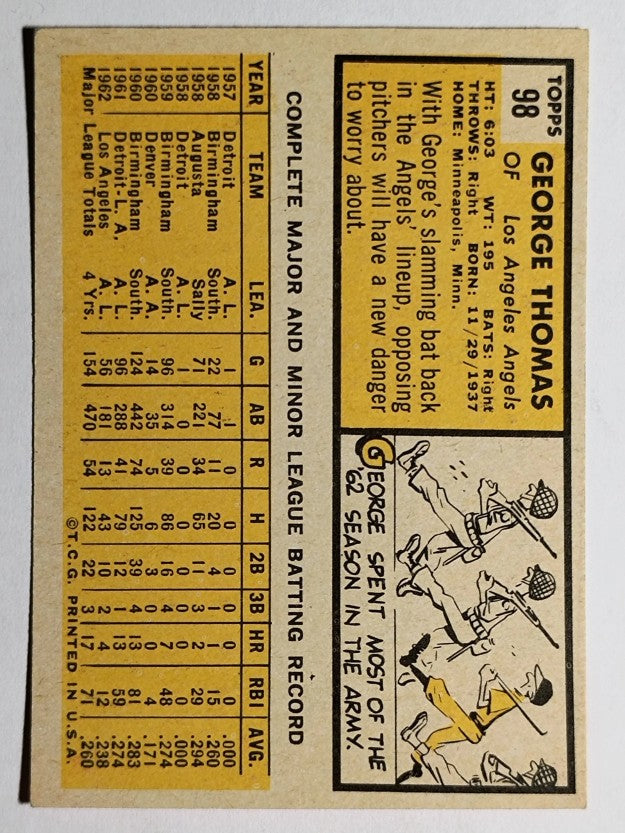 1963 Topps #98 George Thomas (EXMT)