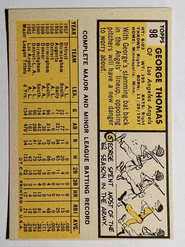 1963 Topps #98 George Thomas (EX)