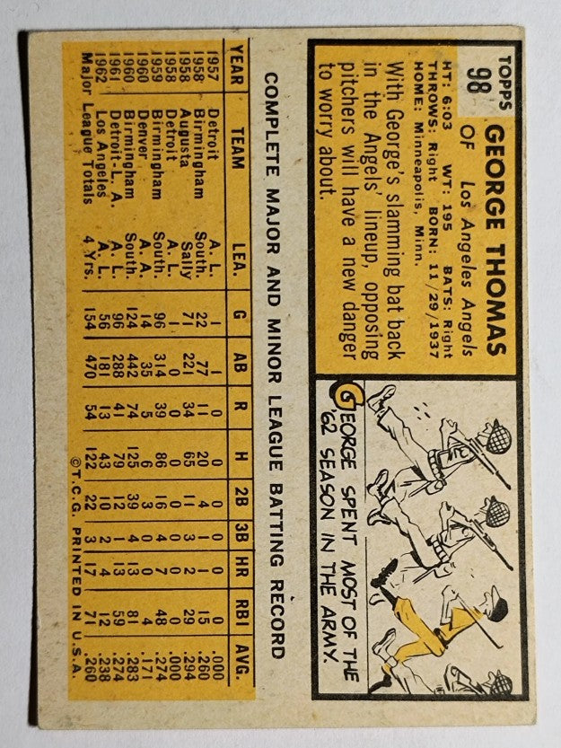 1963 Topps #98 George Thomas (VG)