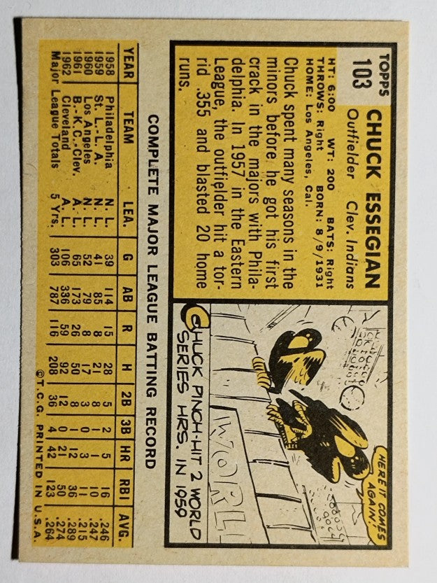 1963 Topps #103 Chuck Essegian (EXMT)