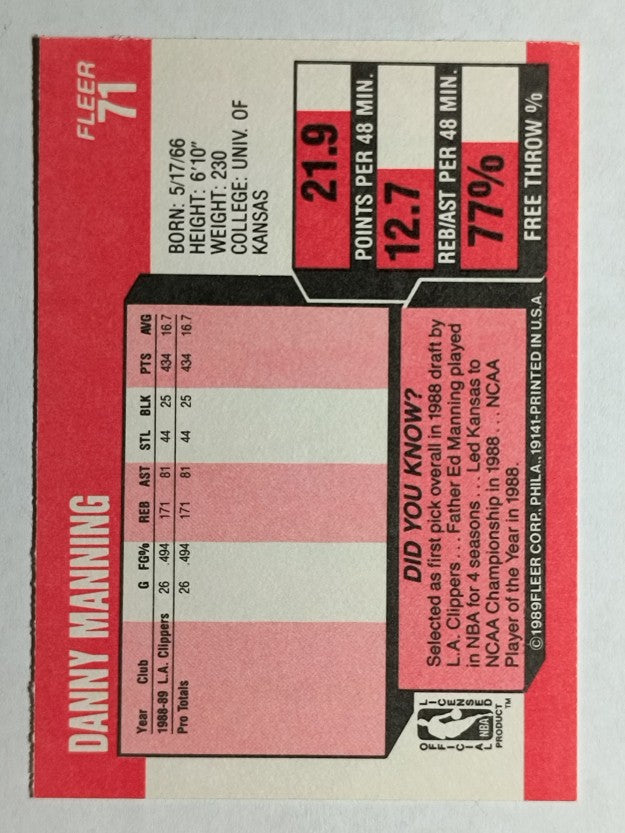 1989-90 Fleer #71 Danny Manning RC