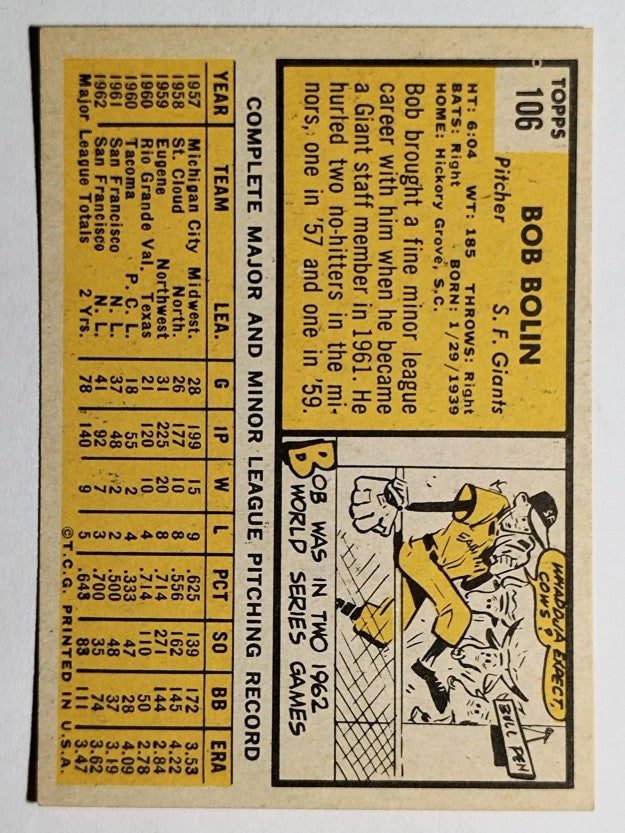 1963 Topps #106 Bobby Bolin (EXMT)