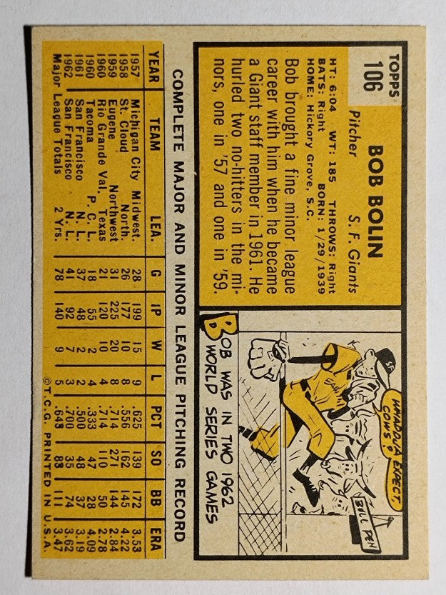 1963 Topps #106 Bobby Bolin (VG)