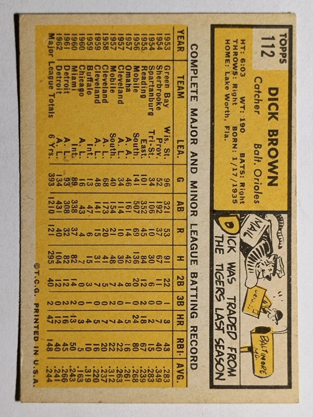 1963 Topps #112 Dick Brown (VGEX)