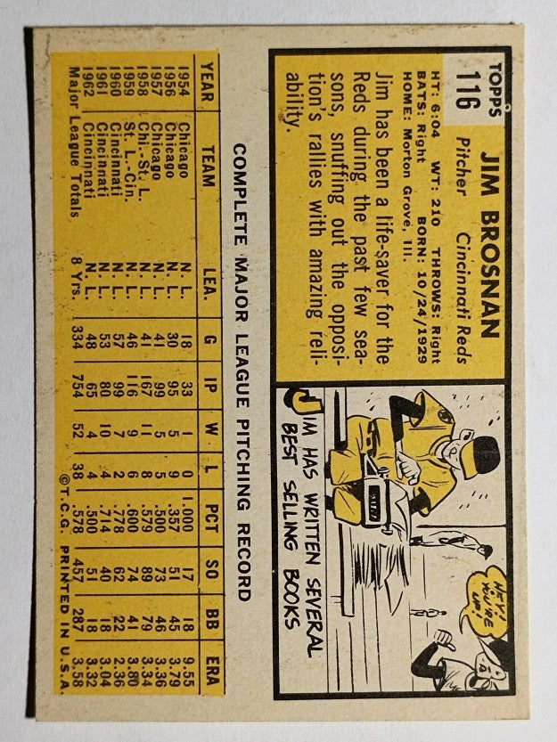 1963 Topps #116 Jim Brosnan (EX)