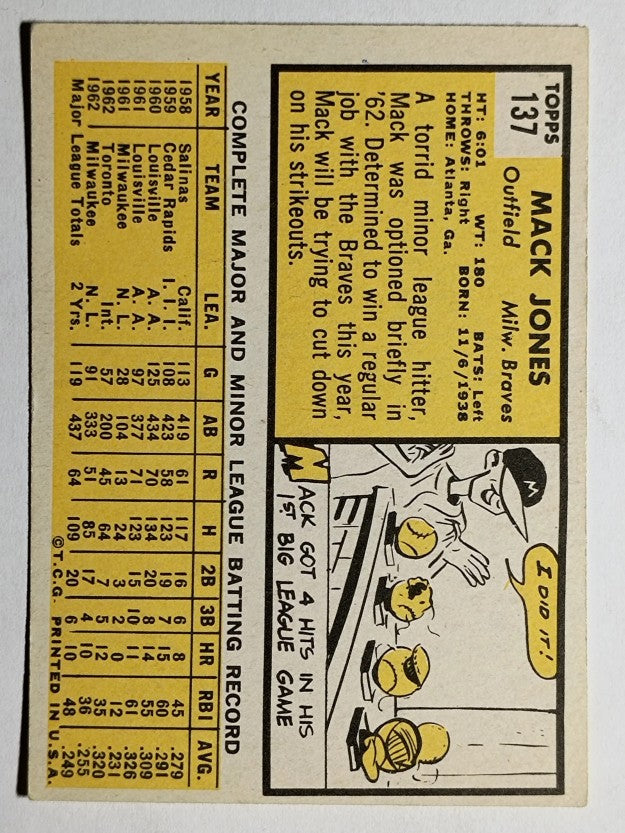 1963 Topps #137 Mack Jones (VGEX)