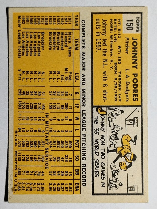 1963 Topps #150 Johnny Podres (VGEX)