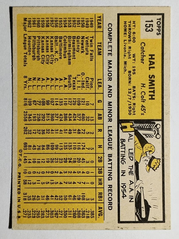 1963 Topps #153 Hal Smith (VGEX)