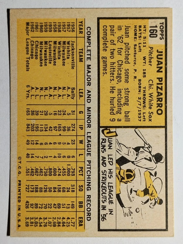 1963 Topps #160 Juan Pizarro (EX)