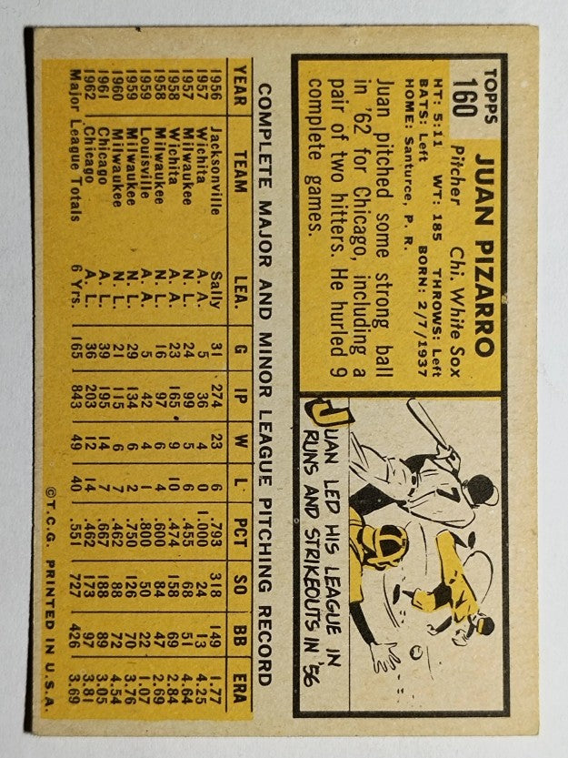 1963 Topps #160 Juan Pizarro (VGEX)