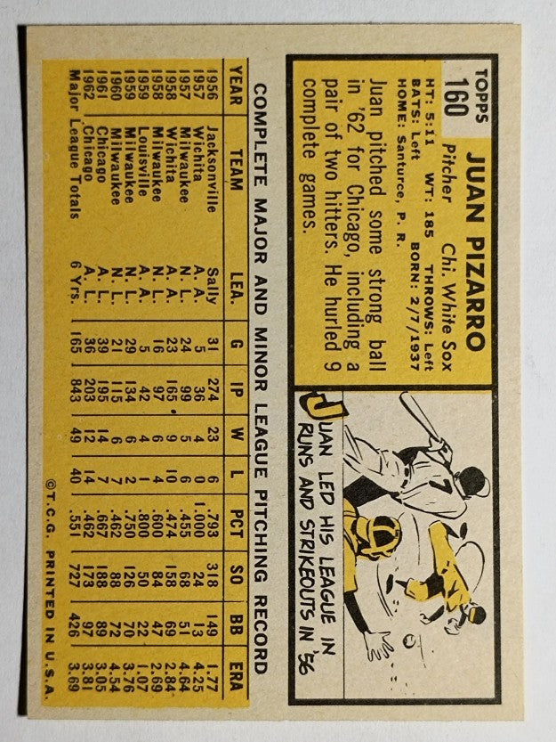 1963 Topps #160 Juan Pizarro (EXMT)