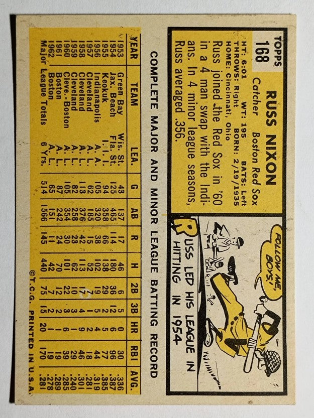 1963 Topps #168 Russ Nixon (EXMT)