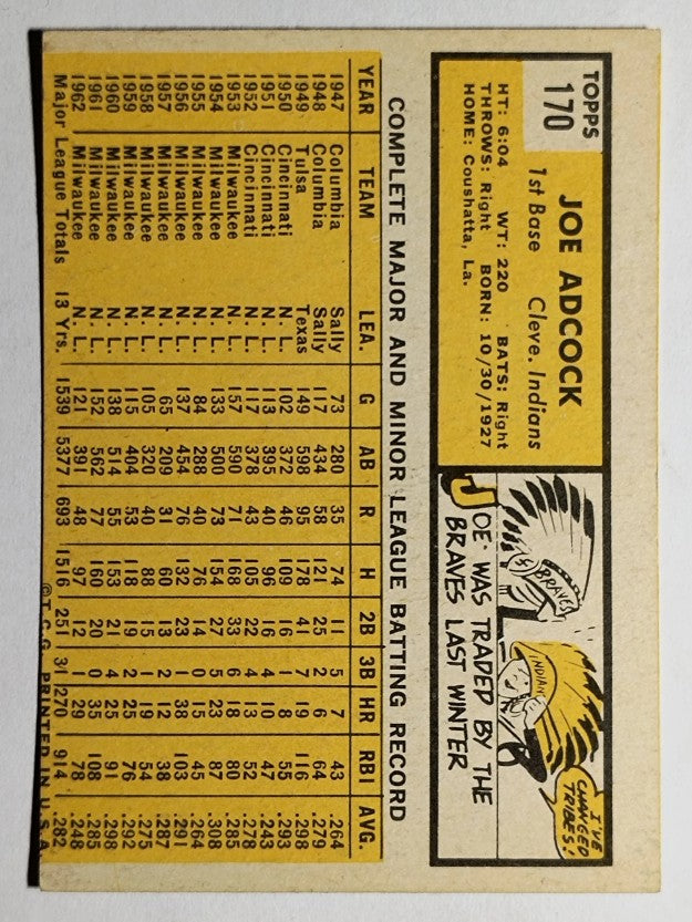 1963 Topps #170 Joe Adcock (VG)